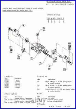 6 spool hydraulic solenoid directional control valve 21gpm 12VDC, monoblock