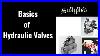 Basic-Of-Hydraulic-Valves-Hydraulic-Valves-Types-Of-Hydraulic-Valves-In-Tamil-01-jir