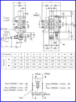 Bucher HDS30, 1-10 Bank, 3/4 120L, D/Acting Spring, Directional Hydraulic Valve Bucher HDS30, 1-10 Bank, 3/4 120L, D/Acting Spring, Directional Hydraulic Valve