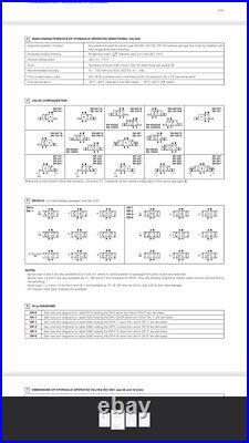 Cetop 8 Hydraulic Operated Directional Valve