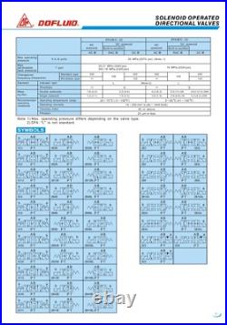 DFA-02-2B2-A110V-L-35 Dofluid Hydraulic Solenoid directional valve Cetop 3 NG6