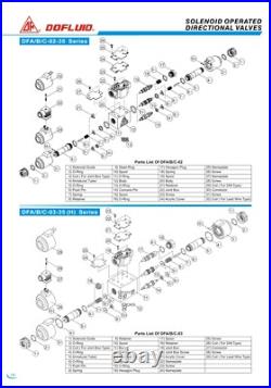 DFA-03-3C2-DC24V-L-35 Dofluid Hydraulic Solenoid directional valve Cetop 5 NG10