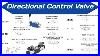 Directional-Control-Valve-01-as