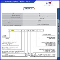 Directional Control Valve, 4W Hydraulic Directional Control Solenoid Valve Size Directional Control Valve, 4W Hydraulic Directional Control Solenoid Valve Size