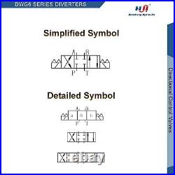 Directional Control Valve, 4W Replacement Hydraulic Directional Control Solen
