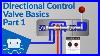 Directional-Control-Valve-Basics-Part-1-01-hnr
