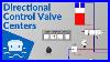 Directional-Control-Valve-Centers-01-hwq
