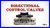 Directional-Control-Valves-Types-How-They-Are-Work-01-gl
