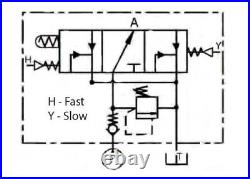 Directional Flow Regulator Valve Normally Open (NO)