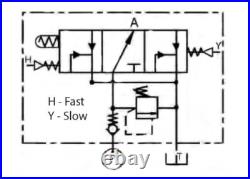 Directional Flow Regulator Valve Normally Open (NO) 3/4