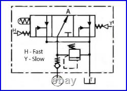 Directional Flow Regulator Valve Normally Open (NO) 3/4