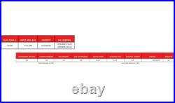 Directional Tipping Valve Pneumatic Operated 150L 190 Bar