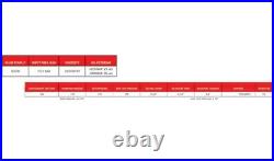 Directional Tipping Valve Pneumatic Operated 150L 190 Bar