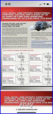 Energy 20038 CVA-200 1/2 4-Way Hydraulic Spool Valve 3/4 NPT
