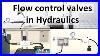 Flow-Control-Valves-In-Hydraulics-Full-Lecture-With-Animation-01-xpt