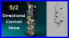 How-A-5-2-Directional-Control-Valve-Works-With-3d-Animation-01-rwkf