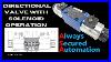 How-Directional-Control-Valve-Works-01-us
