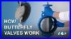 How-Does-A-Butterfly-Valve-Work-Hydraulic-Valves-01-dp