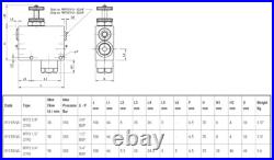 Hydraulic 2 Way Flow Compensated Control Valves With Reverse Check, RFP2, C/VU Hydraulic 2 Way Flow Compensated Control Valves With Reverse Check, RFP2, C/VU
