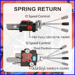 Hydraulic Control Valve with Joystick withFloat, 2 Spool 11GPM Hydraulic Direction