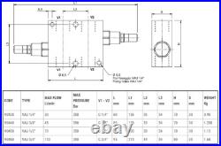 Hydraulic Dual Cross Line Relief Valve, VAU, Standard, Handknob, Sealing Cap