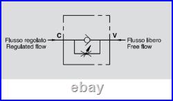 Hydraulic Flow Control Valve c/w Check VRFU, 90°, 1/4 to 1 BSP