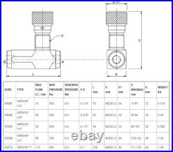 Hydraulic Flow Control Valve c/w Check VRFU, 90°, 1/4 to 1 BSP