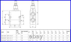 Hydraulic In Line Mounting Relief Valve, 3/8,1/2, 3/4 Standard, Handknob, Cap