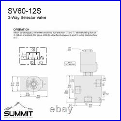 Hydraulic Selector Diverter Valve, 3-Way, #12 SAE Ports, 16 GPM, 12v DC