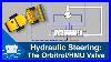 Hydraulic-Steering-The-Orbitrol-Hmu-Valve-01-yyn