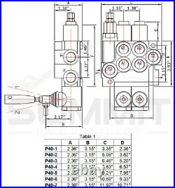 Monoblock Hydraulic Directional Control Valve, 2 Spool with Dual Float Detent