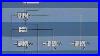 Pneumatic-Control-Festo-Didactics-01-dd