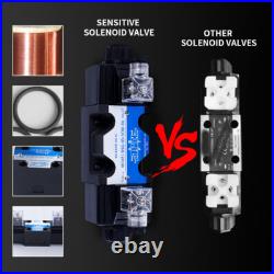 Solenoid Valve Electromagnetic Hydraulic Directional Control Valve 12V 24V 220V Solenoid Valve Electromagnetic Hydraulic Directional Control Valve 12V 24V 220V
