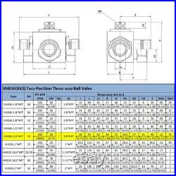 Taixin 3way Hydraulic Ball Valve 3/4 inch NPT Female Hydraulic Valve 5800PSI
