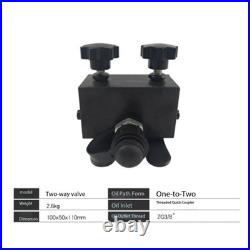 Two-way Valves, Three-way Valves, Four-way Valves, Hydraulic Control Dividers