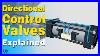What-Is-A-Directional-Control-Valve-Directional-Control-Valve-Types-Valve-Actuating-Methods-01-vca